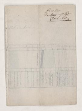 Letter, 30 January 1867