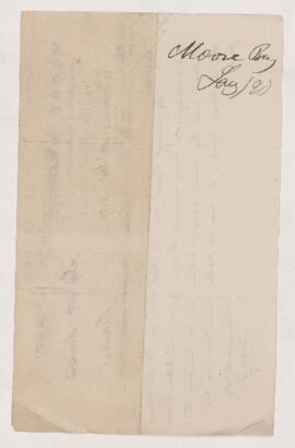 Letter, 28 December 1889