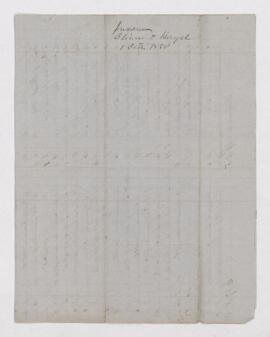 Account, 3 May 1850