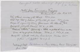 Sketches, clippings, and notes on geological surveys