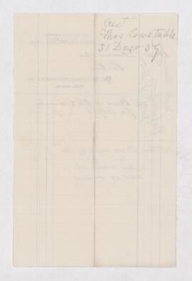 Account, 31 December 1859