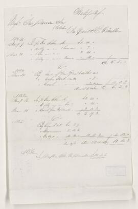 Account, 1856