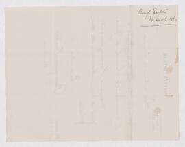 Letter from Benjamin Sulte to B.J. Harrington, written from Ottawa, regarding meeting of the Soci...
