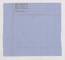 Account, 1861