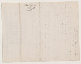 Letter, 15 August 1890