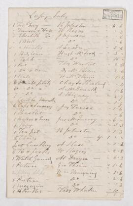 Accounts, list of expenses