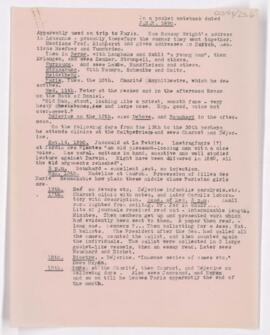 Notes taken from Osler's pocket notebook