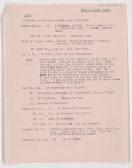 Notes taken from Osler's diary, 1905