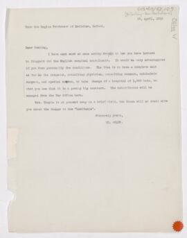 Letter to Harvey Cushing, April 28, 1915