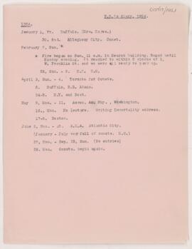 Notes taken from Osler's diary, 1904
