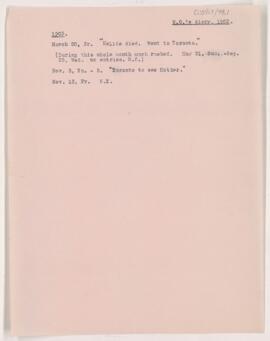Notes taken from Osler's diary, 1903
