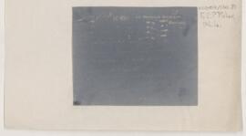 Letter to Charles Perry Fisher, November 20, 1919