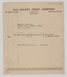 Letter to Harvey Cushing