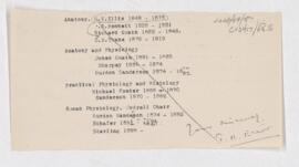 List of faculty members, University College, 1828-1919