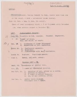 Notes taken from Osler's diary, 1887