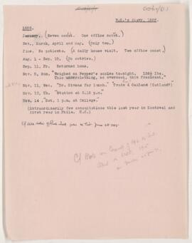 Notes taken from Osler's diary, 1885
