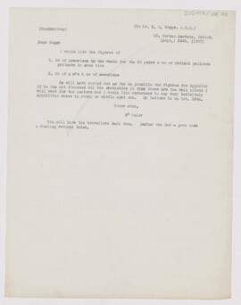 Letter to Thomas R. Boggs, September 24, 1909