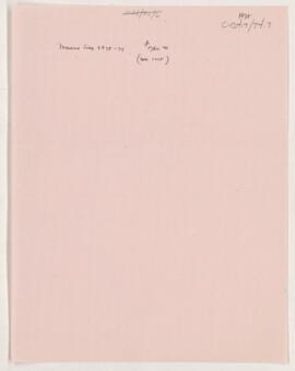 Cushing's notes, Osler's income for 1878, 1878