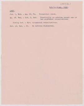 Notes from Osler's pocket notebook, 1890