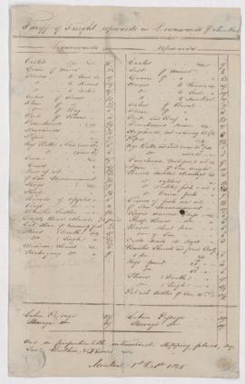 New Swiftsure - loose papers