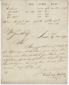 Letter from Brickwood, Pattle, & Co. to William Grant