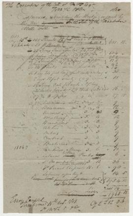 Simon McTavish estate records